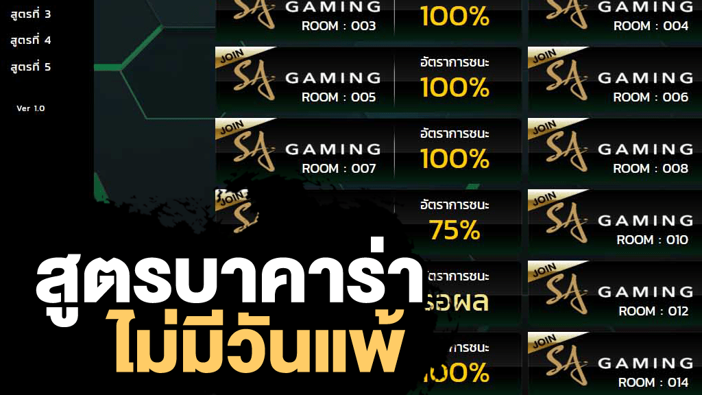 สูตรบาคาร่า ไม่มีวันแพ้